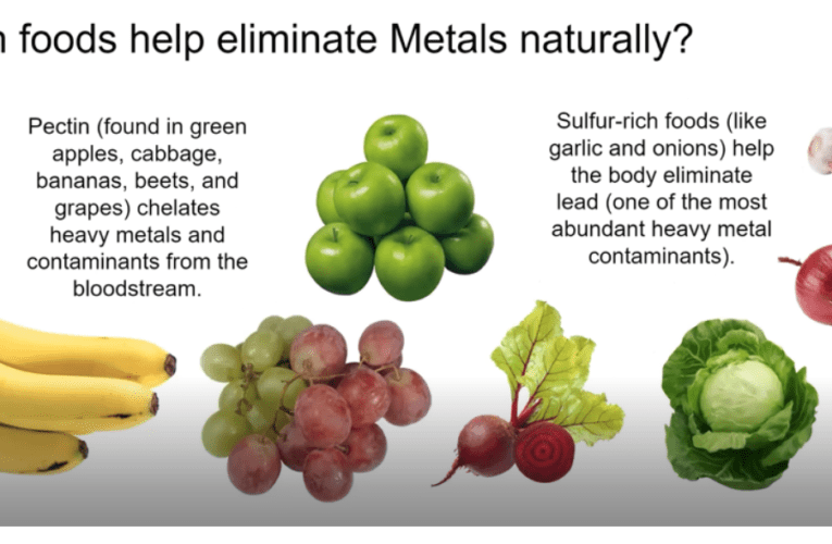 Eliminate Heavy Metals Naturally in Cologne