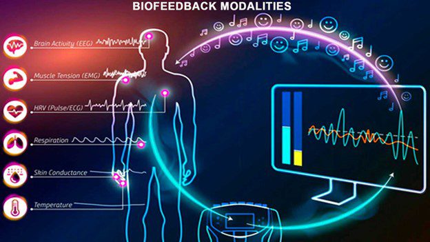 Energy Healing without Touching: Get your Free Remote Frequency Session in Cologne