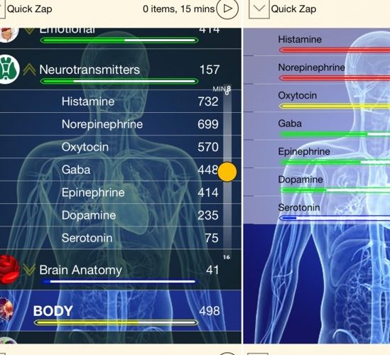 Unlock Your Body’s Healing Frequencies: Explore Frequency Medicine in Cologne